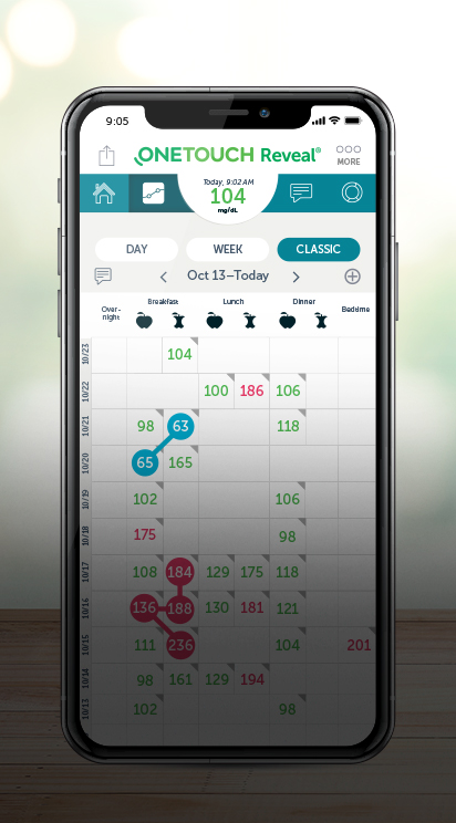 Log your blood glucose levels with the OneTouch Reveal® mobile and web apps